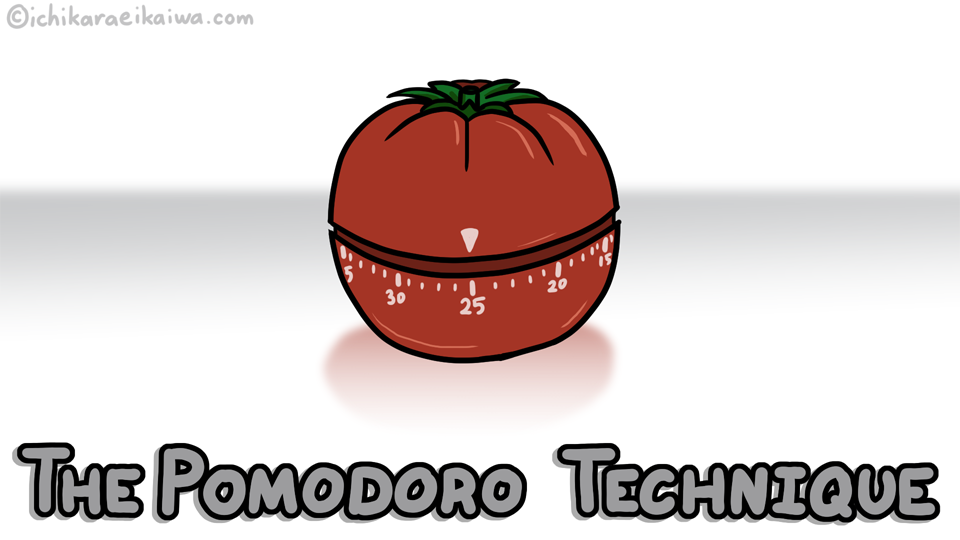 トマト型の「ポモドーロ」タイマーと、記事のタイトル